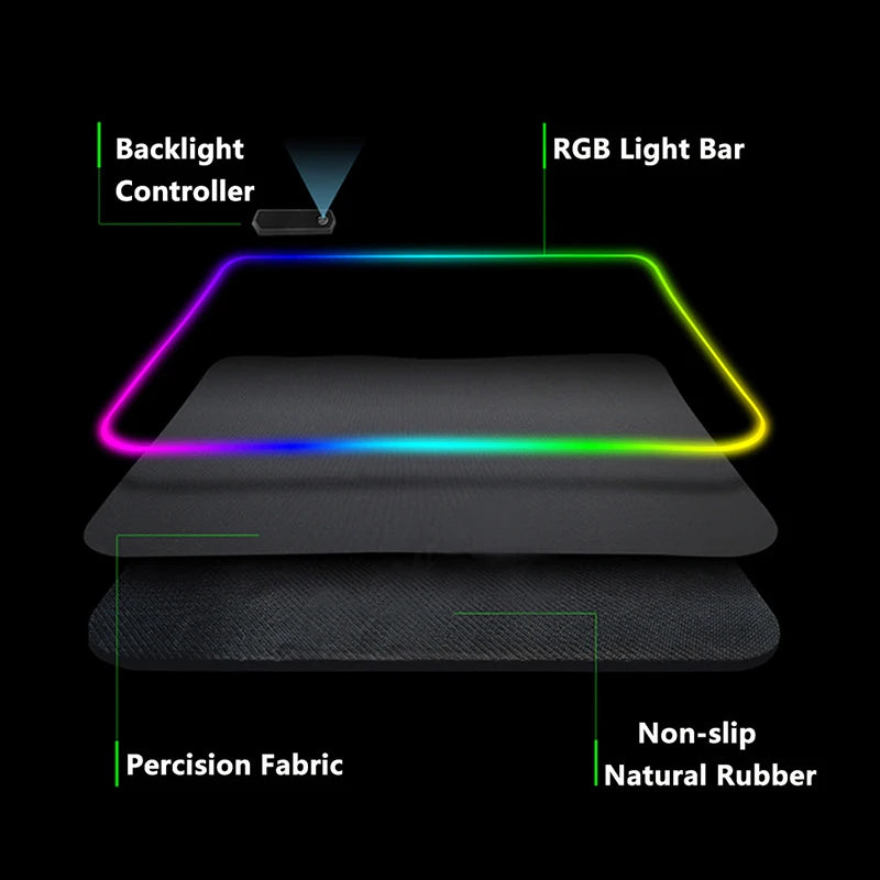 Lighting Mouse Pad